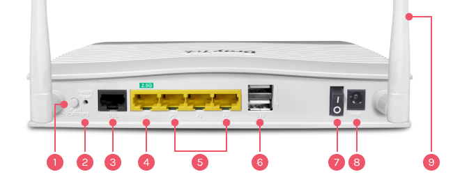 The interface of Vigor2767ax