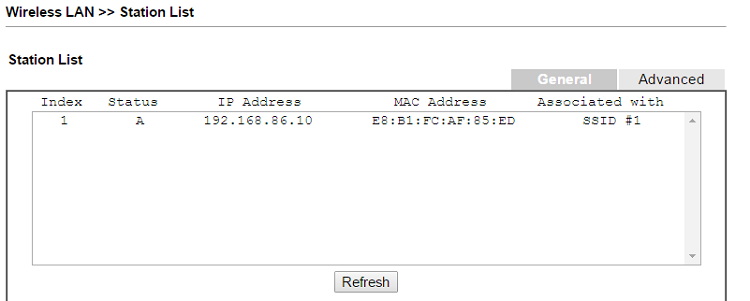 Draytek Vigor 510 Wlan Usb Adapter Driver